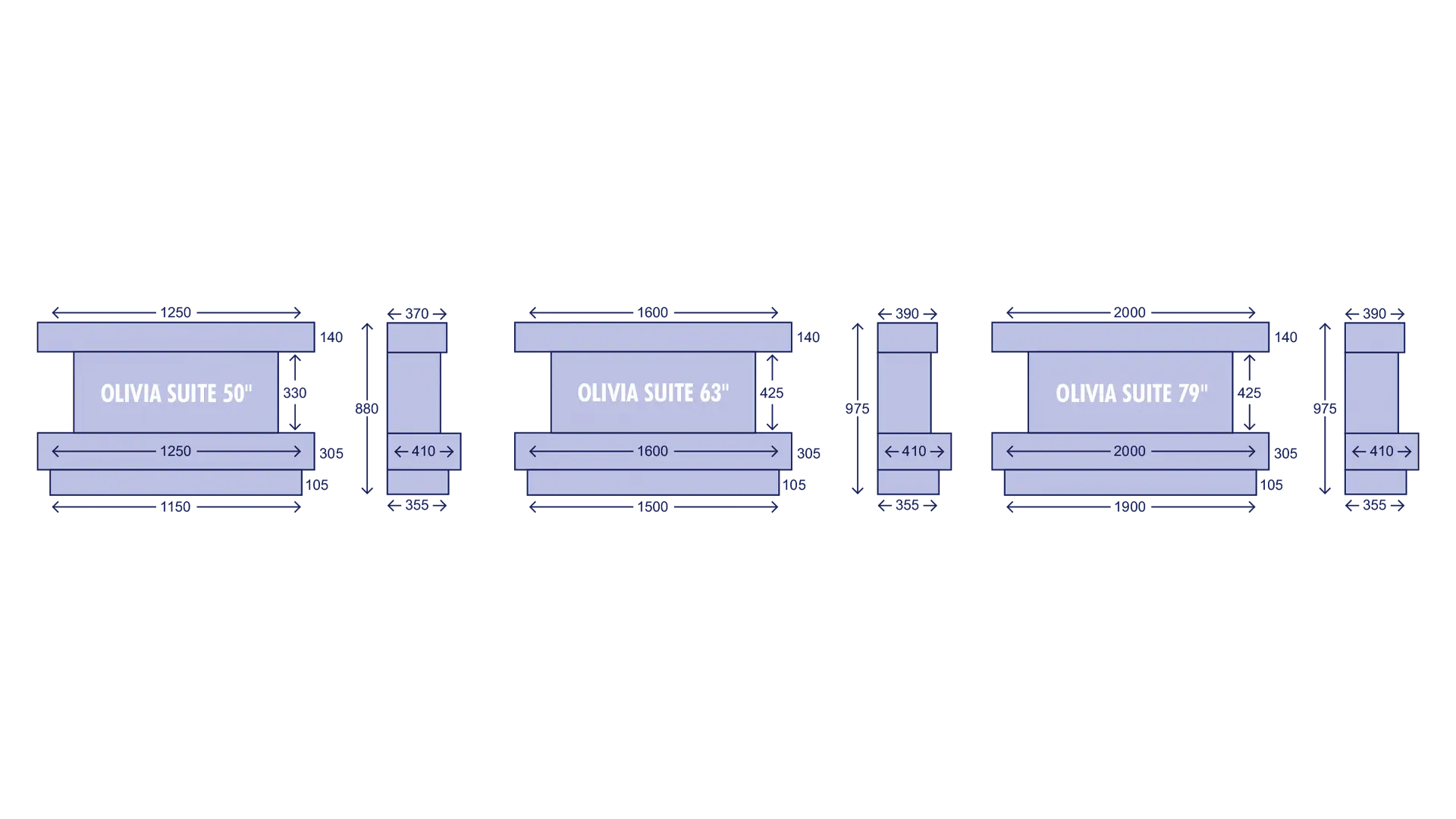 Dimensions Diagram