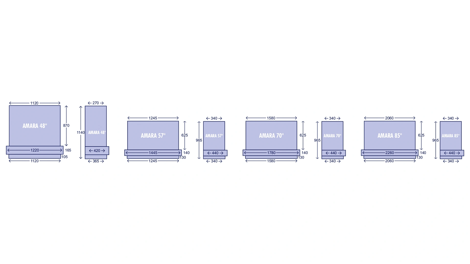 Dimensions Diagram