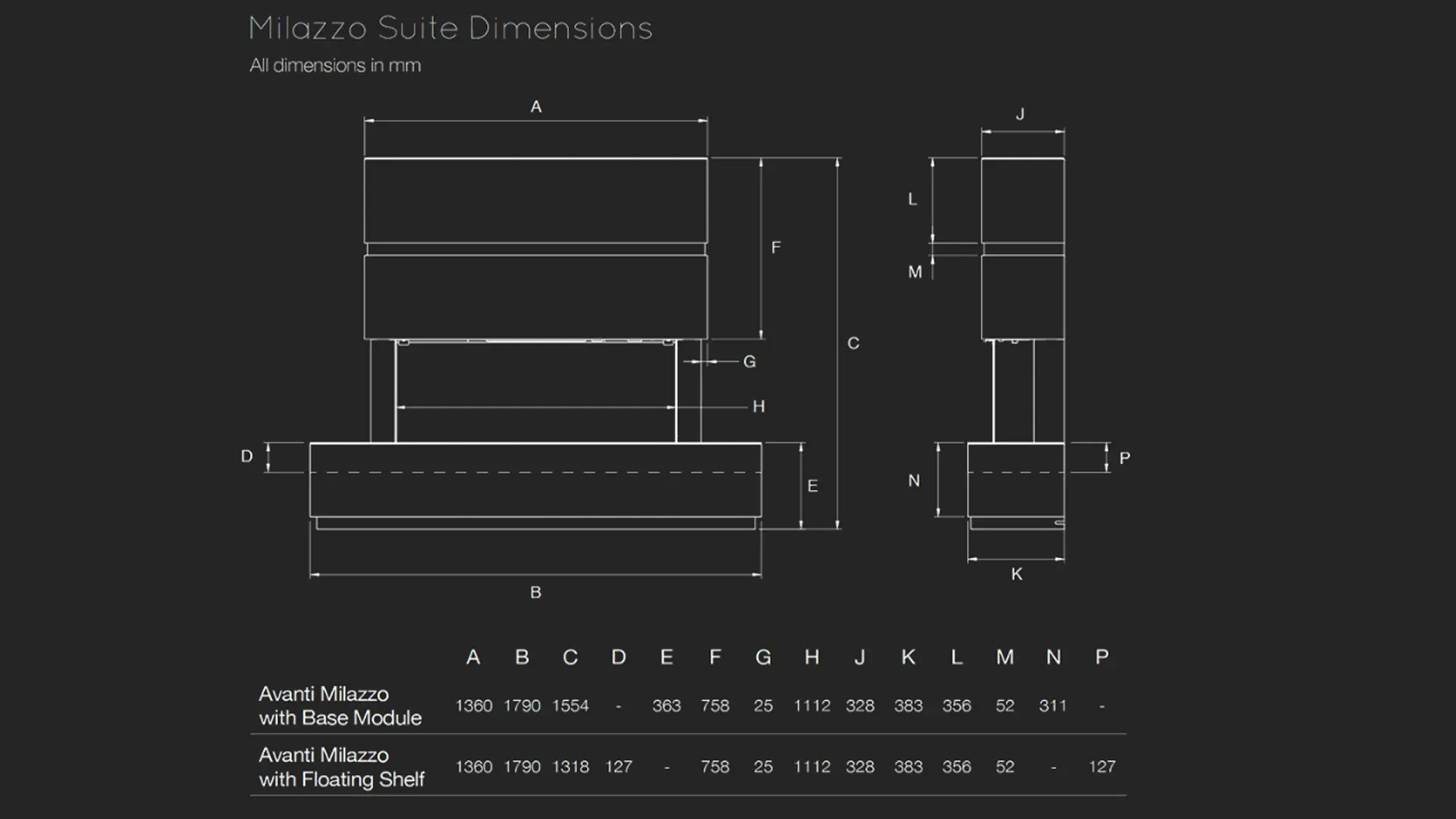 Sizing Table and Dimensions