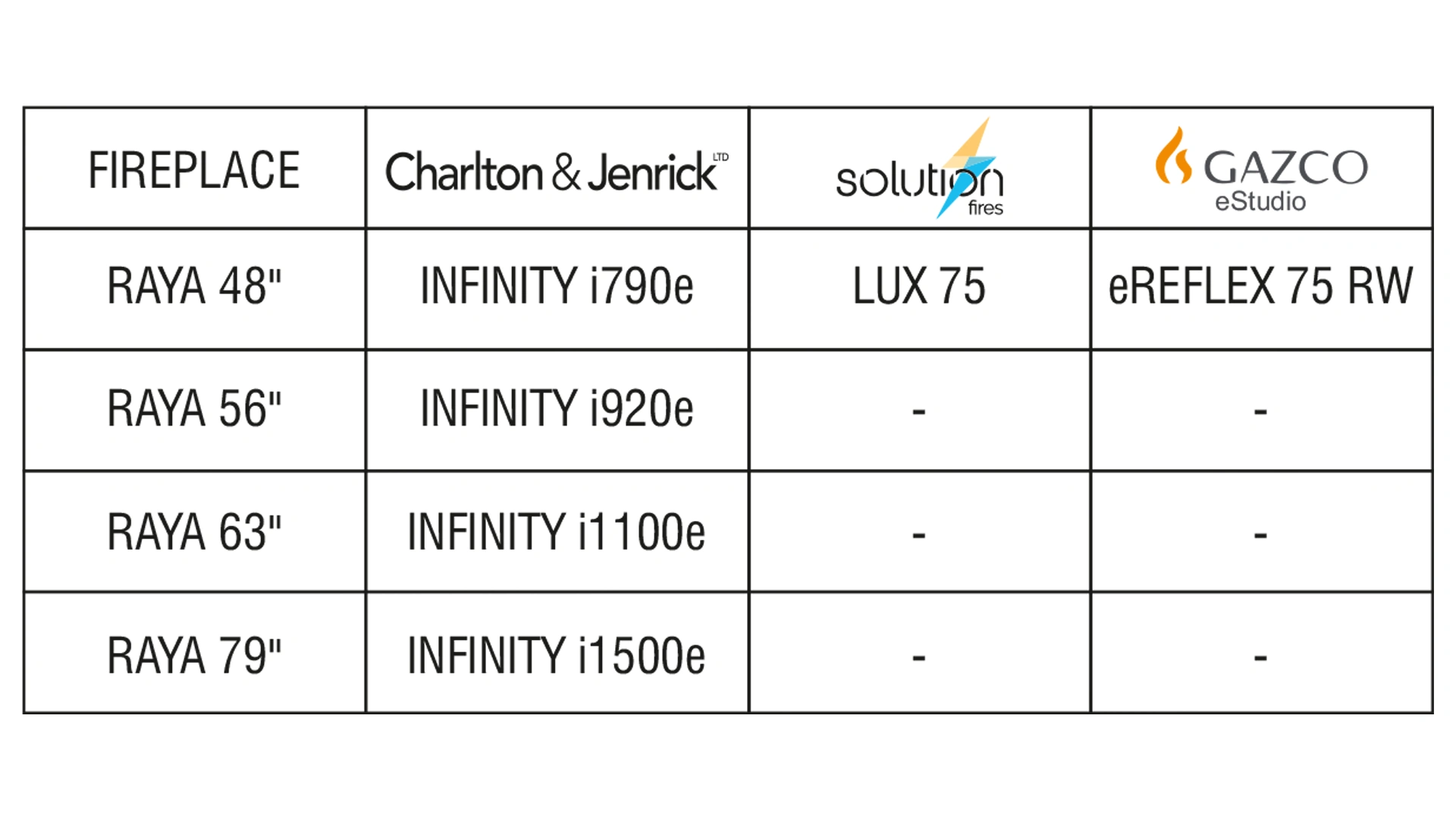 Sizing Table Preview