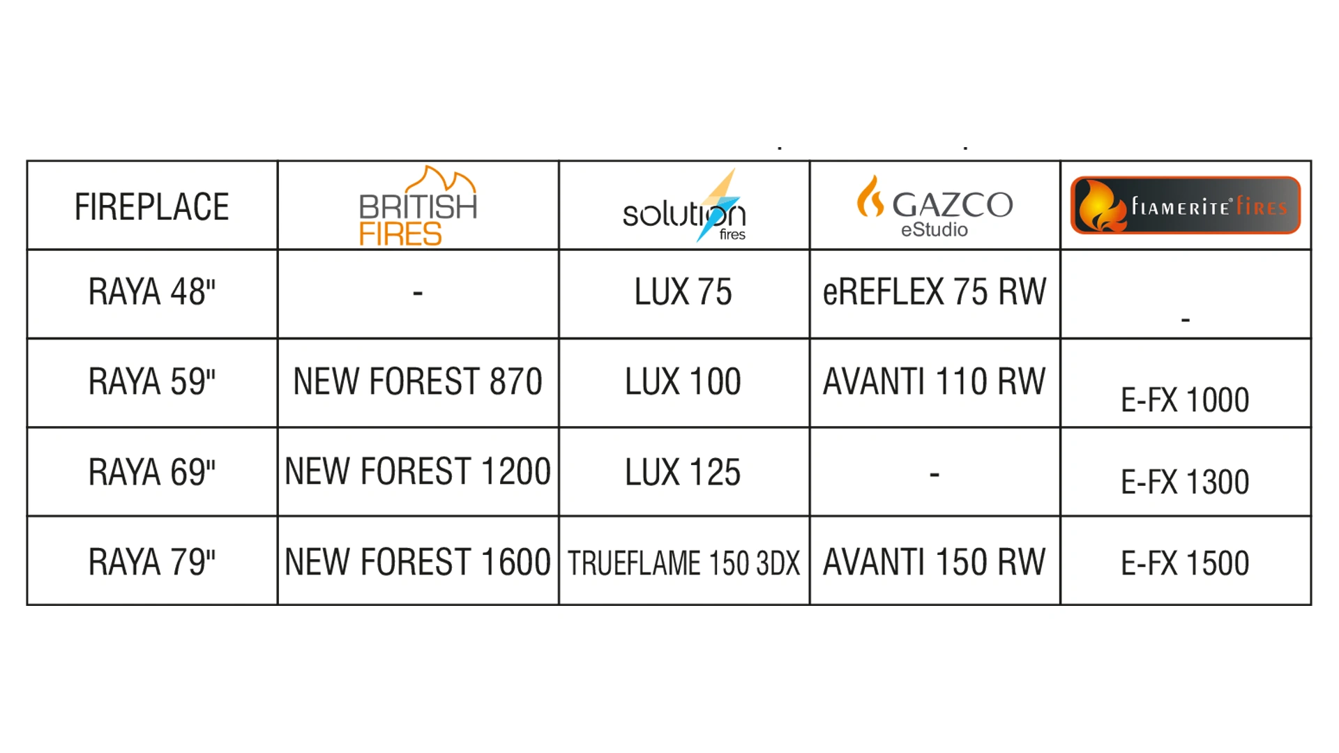Sizing Table Preview